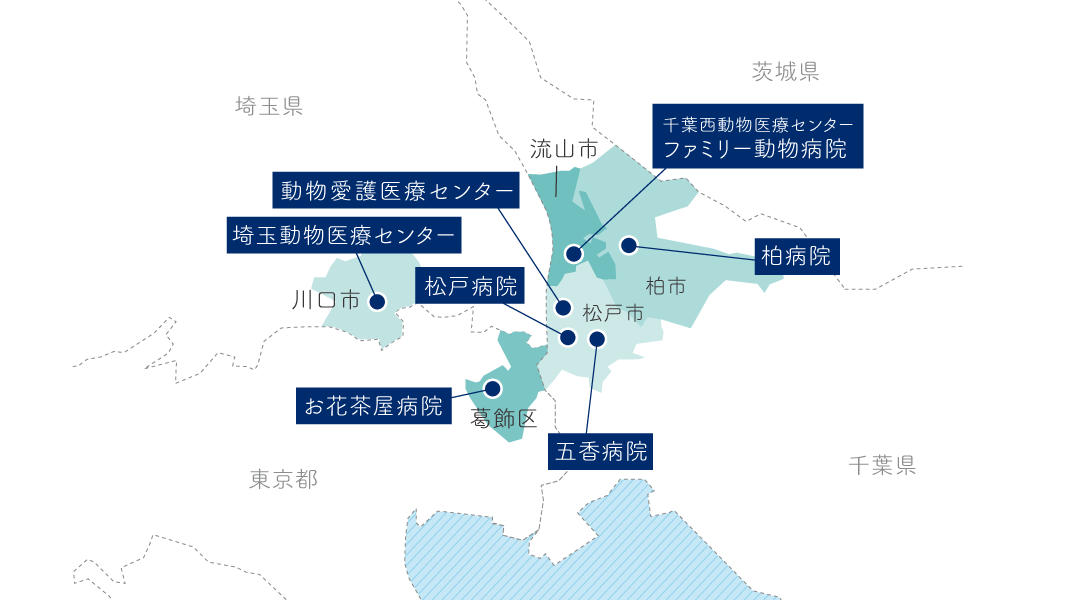グループ7病院を表す地図