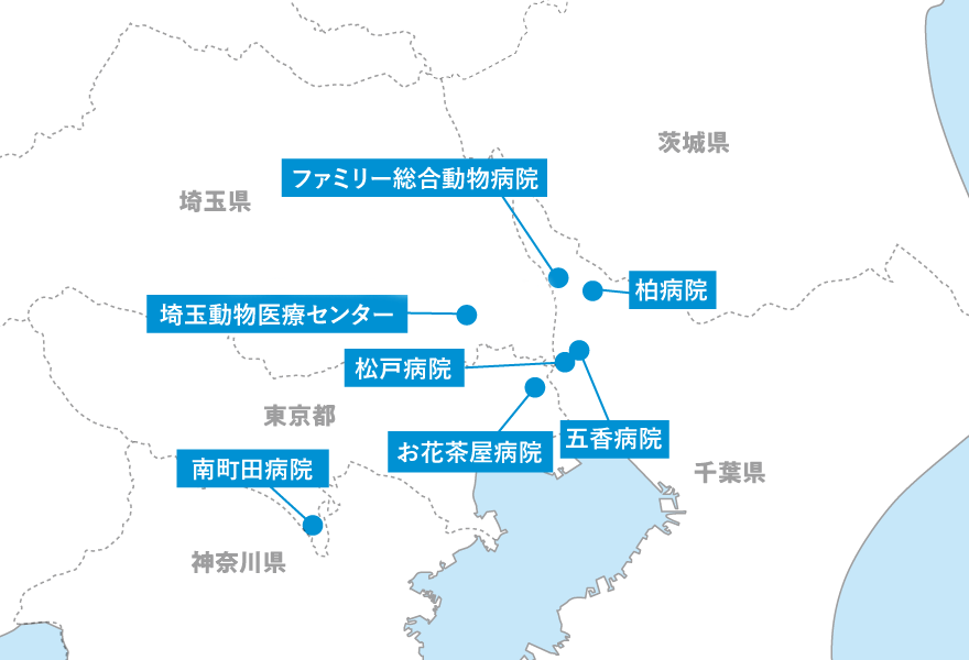 グループ7病院を表す地図